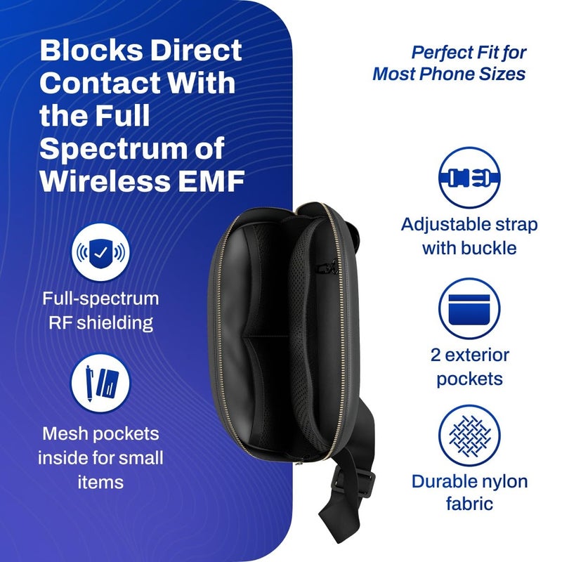 DefenderShield EMF & 5G Radiation Protection Fanny Pack - Hip Pack for Men & Women - Adjustable Waist Belt Bag with Pockets - Image 2